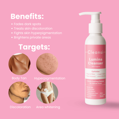 Lumina Cleanser + Area Brightening Lotion ™